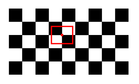 milieu ou centre de rectangle
