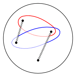 Deux générateurs du groupe fondamental d'une courbe elliptique